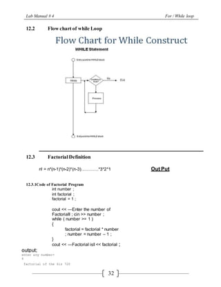 Lab manual programing | DOCX
