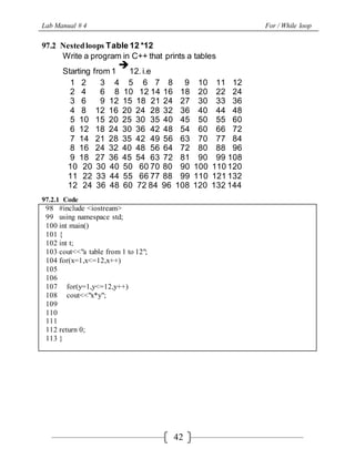 Lab manual programing | DOCX
