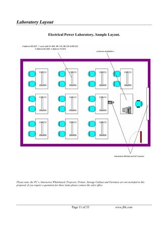 LabMaqElec.pdf