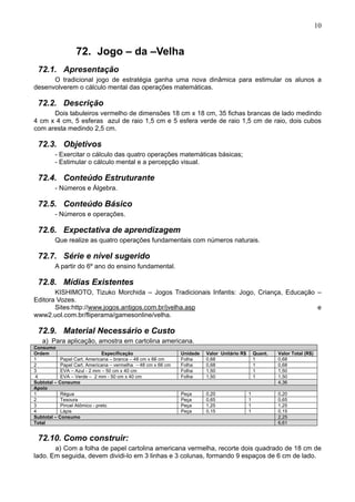 10
72. Jogo – da –Velha
72.1. Apresentação
O tradicional jogo de estratégia ganha uma nova dinâmica para estimular os alunos a
desenvolverem o cálculo mental das operações matemáticas.
72.2. Descrição
Dois tabuleiros vermelho de dimensões 18 cm x 18 cm, 35 fichas brancas de lado medindo
4 cm x 4 cm, 5 esferas azul de raio 1,5 cm e 5 esfera verde de raio 1,5 cm de raio, dois cubos
com aresta medindo 2,5 cm.
72.3. Objetivos
- Exercitar o cálculo das quatro operações matemáticas básicas;
- Estimular o cálculo mental e a percepção visual.
72.4. Conteúdo Estruturante
- Números e Álgebra.
72.5. Conteúdo Básico
- Números e operações.
72.6. Expectativa de aprendizagem
Que realize as quatro operações fundamentais com números naturais.
72.7. Série e nível sugerido
A partir do 6º ano do ensino fundamental.
72.8. Mídias Existentes
KISHIMOTO, Tizuko Morchida – Jogos Tradicionais Infantis: Jogo, Criança, Educação –
Editora Vozes.
Sites:http://www.jogos.antigos.com.br/jvelha.asp e
www2.uol.com.br/fliperama/gamesonline/velha.
72.9. Material Necessário e Custo
a) Para aplicação, amostra em cartolina americana.
Consumo
Ordem Especificação Unidade Valor Unitário R$ Quant. Valor Total (R$)
1 Papel Cart. Americana – branca – 48 cm x 66 cm Folha 0,68 1 0,68
2 Papel Cart. Americana – vermelha – 48 cm x 66 cm Folha 0,68 1 0,68
3 EVA – Azul - 2 mm – 50 cm x 40 cm Folha 1,50 1 1,50
4 EVA – Verde – 2 mm - 50 cm x 40 cm Folha 1,50 1 1,50
Subtotal – Consumo 4,36
Apoio
1 Régua Peça 0,20 1 0,20
2 Tesoura Peça 0,65 1 0,65
3 Pincel Atômico - preto Peça 1,25 1 1,25
4 Lápis Peça 0,15 1 0,15
Subtotal – Consumo 2,25
Total 6,61
72.10. Como construir:
a) Com a folha de papel cartolina americana vermelha, recorte dois quadrado de 18 cm de
lado. Em seguida, devem dividi-lo em 3 linhas e 3 colunas, formando 9 espaços de 6 cm de lado.
 
