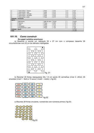 107
2 Tinta acrílica – branca Pote 2,70 0,1 0,27
3 Tinta acrílica – azul Pote 2,70 0,1 0,27
4 Tinta acrílica – amarela Pote 2,70 0,1 0,27
5 Tinta acrílica - vermelha Pote 2,70 0,1 0,27
6 Tinta acrílica - preta Pote 2,70 0,1 0,27
Subtotal – Consumo 4,15
Apoio
1 Marceneiro Mão de obra 30,00 1 30,00
2 Tesoura Peça 0,65 1 0,65
3 Lápis Peça 0,15 1 0,15
4 Compasso Peça 1,40 1 0,43
5 Pincel Atômico - preto Peça 1,25 1 1,25
Subtotal – Apoio 47,33
Total 51,48
101.10. Como construir
Em papel cartolina americana:
a) Desenhe e recorte um retângulo 20 x 27 cm com o compasso desenhe 28
circunferências com 02 cm de diâmetro interligadas
fig. 01
b) Recortar 20 fichas retangulares 04x 1,5 cm sendo 05 vermelhas (nível 3- difícil), 05
amarelas (nível 1 - fácil) e 10 azuis ( nível2 – médio) .( fig.02)
fig.02
c) Recortar 28 fichas circulares, numerá-las com números primos ( fig.03)
fig.03
 