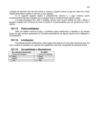 109
sorteada do tabuleiro não der para dividir o número o jogador coloca a peça de volta com a face
voltada para baixo e passa a vez para o outro jogador.
h) O segundo jogador repete o procedimento anterior e o jogo continua assim
sucessivamente até que o jogador que conseguir fazer a divisão primeiro ganha o jogo;
i) O jogo prossegue com mais 7 rodadas, sendo: mais 1(uma) rodada no nível 1 (fácil), 4
(quatro) rodadas com números do nível 2 (médio) e 2 (duas)rodadas com os números do nível 3
(difícil).
101.13. Potencialidades
Além do objetivo central do jogo, o professor pode confeccionar o tabuleiro e as demais
peças do jogo sempre explorando os conceitos geométricos de figuras planas como retângulo e
circunferência.
101.14. Limitações
O professor deverá confeccionar vários jogos para aplicar em uma sala numerosa uma vez
que o mesmo é realizado com apenas dois jogadores, para isso necessitará de bastante tempo.
101.15. Durabilidade e Resistência
Em cartolina Americana Em MDF
Consumo imediato Consumo imediato
x Baixa Baixa
Média Média
Alta x Alta
 