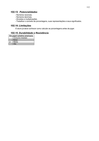 112
102.13. Potencialidades
- Números racionais.
- Números decimais.
- Divisões e multiplicações.
- Trabalhar o conceito de porcentagens, suas representações e seus significados.
102.14. Limitações
O aluno já deve conhecer como calcular as porcentagens antes de jogar.
102.15. Durabilidade e Resistência
Em papel cartolina americana
Consumo imediato
Baixa
x Média
Alta
 