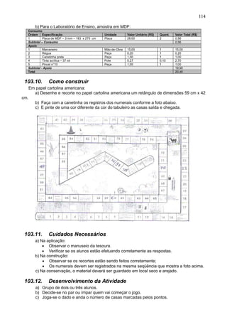 114
b) Para o Laboratório de Ensino, amostra em MDF:
Consumo
Ordem Especificação Unidade Valor Unitário (R$) Quant. Valor Total (R$)
1 Placa de MDF – 3 mm – 183 x 275 cm Placa 28,00 2 0,56
Subtotal – Consumo 0,56
Apoio
1 Marceneiro Mão-de-Obra 15,00 1 15,00
2 Régua Peça 0,20 1 0,20
3 Canetinha preta Peça 1,00 1 1,00
4 Tinta acrílica – 37 ml Pote 0,27 0,10 2,70
5 Pincel n°10 Peça 1,00 1 1,00
Subtotal - Apoio 19,90
Total 20,46
103.10. Como construir
Em papel cartolina americana:
a) Desenhe e recorte no papel cartolina americana um retângulo de dimensões 59 cm x 42
cm.
b) Faça com a canetinha os registros dos numerais conforme a foto abaixo.
c) E pinte de uma cor diferente da cor do tabuleiro as casas saída e chegada.
103.11. Cuidados Necessários
a) Na aplicação:
• Observar o manuseio da tesoura.
• Verificar se os alunos estão efetuando corretamente as respostas.
b) Na construção:
• Observar se os recortes estão sendo feitos corretamente;
• Os numerais devem ser registrados na mesma seqüência que mostra a foto acima.
c) Na conservação, o material deverá ser guardado em local seco e arejado.
103.12. Desenvolvimento da Atividade
a) Grupo de dois ou três alunos.
b) Decide-se no par ou ímpar quem vai começar o jogo.
c) Joga-se o dado e anda o número de casas marcadas pelos pontos.
 