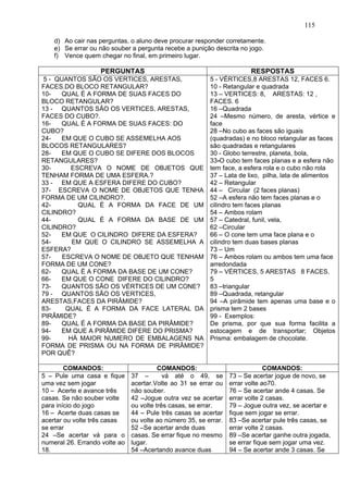 115
d) Ao cair nas perguntas, o aluno deve procurar responder corretamente.
e) Se errar ou não souber a pergunta recebe a punição descrita no jogo.
f) Vence quem chegar no final, em primeiro lugar.
PERGUNTAS RESPOSTAS
5 - QUANTOS SÃO OS VERTICES, ARESTAS,
FACES.DO BLOCO RETANGULAR?
10- QUAL É A FORMA DE SUAS FACES DO
BLOCO RETANGULAR?
13 - QUANTOS SÃO OS VERTICES, ARESTAS,
FACES DO CUBO?.
16- QUAL É A FORMA DE SUAS FACES: DO
CUBO?
24- EM QUE O CUBO SE ASSEMELHA AOS
BLOCOS RETANGULARES?
28- EM QUE O CUBO SE DIFERE DOS BLOCOS
RETANGULARES?
30- ESCREVA O NOME DE OBJETOS QUE
TENHAM FORMA DE UMA ESFERA.?
33 - EM QUE A ESFERA DIFERE DO CUBO?
37- ESCREVA O NOME DE OBJETOS QUE TENHA
FORMA DE UM CILINDRO?.
42- QUAL É A FORMA DA FACE DE UM
CILINDRO?
44- QUAL É A FORMA DA BASE DE UM
CILINDRO?
52- EM QUE O CILINDRO DIFERE DA ESFERA?
54- EM QUE O CILINDRO SE ASSEMELHA A
ESFERA?
57- ESCREVA O NOME DE OBJETO QUE TENHAM
FORMA DE UM CONE?
62- QUAL É A FORMA DA BASE DE UM CONE?
66- EM QUE O CONE DIFERE DO CILINDRO?
73- QUANTOS SÃO OS VÉRTICES DE UM CONE?
79 - QUANTOS SÃO OS VERTICES,
ARESTAS,FACES DA PIRÂMIDE?
83- QUAL É A FORMA DA FACE LATERAL DA
PIRÂMIDE?
89- QUAL É A FORMA DA BASE DA PIRÂMIDE?
94- EM QUE A PIRÂMIDE DIFERE DO PRISMA?
99- HÁ MAIOR NUMERO DE EMBALAGENS NA
FORMA DE PRISMA OU NA FORMA DE PIRÂMIDE?
POR QUÊ?
5 - VÉRTICES,8 ARESTAS 12, FACES 6.
10 - Retangular e quadrada
13 – VERTICES: 8, ARESTAS: 12 ,
FACES. 6
16 –Quadrada
24 –Mesmo número, de aresta, vértice e
face
28 –No cubo as faces são iguais
(quadradas) e no bloco retangular as faces
são quadradas e retangulares
30 - Globo terrestre, planeta, bola,
33-O cubo tem faces planas e a esfera não
tem face, a esfera rola e o cubo não rola
37 – Lata de lixo, pilha, lata de alimentos
42 – Retangular
44 – Circular (2 faces planas)
52 –A esfera não tem faces planas e o
cilindro tem faces planas
54 – Ambos rolam
57 – Catedral, funil, vela,
62 –Circular
66 – O cone tem uma face plana e o
cilindro tem duas bases planas
73 – Um
76 – Ambos rolam ou ambos tem uma face
arredondada
79 – VÉRTICES, 5 ARESTAS 8 FACES.
5
83 –triangular
89 –Quadrada, retangular
94 –A pirâmide tem apenas uma base e o
prisma tem 2 bases
99 - Exemplos:
De prisma, por que sua forma facilita a
estocagem e de transportar; Objetos
Prisma: embalagem de chocolate.
COMANDOS: COMANDOS: COMANDOS:
5 – Pule uma casa e fique
uma vez sem jogar
10 – Acerte e avance três
casas. Se não souber volte
para início do jogo
16 – Acerte duas casas se
acertar ou volte três casas
se errar
24 –Se acertar vá para o
numeral 26. Errando volte ao
18.
37 – vá até o 49, se
acertar.Volte ao 31 se errar ou
não souber.
42 –Jogue outra vez se acertar
ou volte três casas, se errar.
44 – Pule três casas se acertar
ou volte ao número 35, se errar.
52 –Se acertar ande duas
casas. Se errar fique no mesmo
lugar.
54 –Acertando avance duas
73 – Se acertar jogue de novo, se
errar volte ao70.
76 – Se acertar ande 4 casas. Se
errar volte 2 casas.
79 – Jogue outra vez, se acertar e
fique sem jogar se errar.
83 –Se acertar pule três casas, se
errar volte 2 casas.
89 –Se acertar ganhe outra jogada,
se errar fique sem jogar uma vez.
94 – Se acertar ande 3 casas. Se
 