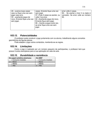 116
28 – avance duas casas
caso ou fique uma vez sem
jogar caso erre.
30 – acertando jogue de
novo. Errando fique uma vez
sem jogar.
casas. Errando fique uma vez
sem jogar.
57 –Pule 4 casas se acertar, ou
volte 3 se errar.
62 –Acertando jogue de novo,
Errando fique sem jogar.
66 – Acerte e jogue outra vez,
se errar fique uma vez sem
jogar.
errar volte 2 casas.
99 - Se acertar e tirar 2 no dado é
vencedor. Se errar volte ao número
90.
103.13. Potencialidades
O professor pode construir o jogo juntamente com os alunos, trabalhando alguns conceitos
geométricos de figuras planas.
Pode adaptar o jogo outros conteúdos, mantendo-se as regras.
103.14. Limitações
Como o jogo é realizado por um número pequeno de participantes, o professor terá que
possuir muitos exemplares para a sua aplicação em sala de aula.
103.15. Durabilidade e resistência
Em papel cartolina americana Em MDF
Consumo imediato Consumo imediato
x Baixa Baixa
Média Média
Alta x Alta
 