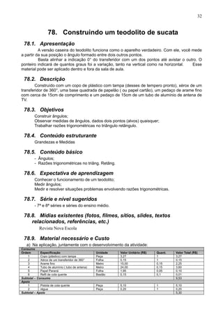 32
78. Construindo um teodolito de sucata
78.1. Apresentação
A versão caseira do teodolito funciona como o aparelho verdadeiro. Com ele, você mede
a partir da sua posição o ângulo formado entre dois outros pontos.
Basta alinhar a indicação 0° do transferidor com um dos pontos até avistar o outro. O
ponteiro indicará de quantos graus foi a variação, tanto na vertical como na horizontal. Esse
material pode ser aplicado dentro e fora da sala de aula.
78.2. Descrição
Construído com um copo de plástico com tampa (desses de tempero pronto), xérox de um
transferidor de 360°, uma base quadrada de papelão ( ou papel cartão), um pedaço de arame fino
com cerca de 15cm de comprimento e um pedaço de 15cm de um tubo de alumínio de antena de
TV.
78.3. Objetivos
Construir ângulos;
Observar medidas de ângulos, dados dois pontos (alvos) quaisquer;
Trabalhar razões trigonométricas no triângulo retângulo.
78.4. Conteúdo estruturante
Grandezas e Medidas
78.5. Conteúdo básico
- Ângulos;
- Razões trigonométricas no triâng. Retâng.
78.6. Expectativa de aprendizagem
Conhecer o funcionamento de um teodolito;
Medir ângulos;
Medir e resolver situações problemas envolvendo razões trigonométricas.
78.7. Série e nível sugeridos
- 7ª e 8ª séries e séries do ensino médio.
78.8. Mídias existentes (fotos, filmes, sítios, slides, textos
relacionados, referências, etc.)
Revista Nova Escola
78.9. Material necessário e Custo
a) Na aplicação, juntamente com o desenvolvimento da atividade:
Consumo
Ordem Especificação Unidade Valor Unitário (R$) Quant. Valor Total (R$)
1 Copo (plástico) com tampa Peça 3,27 1 3,27
2 Xérox de um transferidor de 360° Folha 0,15 1 0,15
3 Arame fino Metro 15,00 0,15 2,25
4 Tubo de alumínio ( tubo de antena) Metro 24,00 0,15 3,60
5 Papel Paraná Folha 1,95 0,05 0,10
6 Refil de cola quente Bastão 0,15 0,1 0,01
Subtotal – Consumo 9,53
Apoio
1 Pistola de cola quente Peça 5,10 1 5,10
2 régua Peça 0,20 1 0,20
Subtotal – Apoio 5,30
 