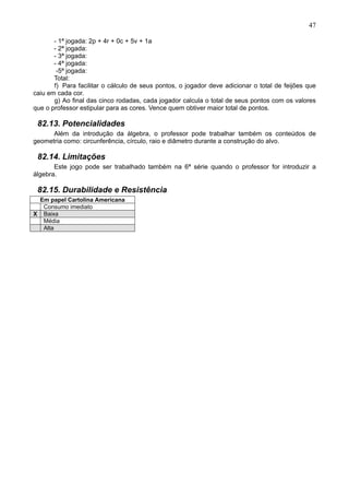 47
- 1ª jogada: 2p + 4r + 0c + 5v + 1a
- 2ª jogada:
- 3ª jogada:
- 4ª jogada:
-5ª jogada:
Total:
f) Para facilitar o cálculo de seus pontos, o jogador deve adicionar o total de feijões que
caiu em cada cor.
g) Ao final das cinco rodadas, cada jogador calcula o total de seus pontos com os valores
que o professor estipular para as cores. Vence quem obtiver maior total de pontos.
82.13. Potencialidades
Além da introdução da álgebra, o professor pode trabalhar também os conteúdos de
geometria como: circunferência, círculo, raio e diâmetro durante a construção do alvo.
82.14. Limitações
Este jogo pode ser trabalhado também na 6ª série quando o professor for introduzir a
álgebra.
82.15. Durabilidade e Resistência
Em papel Cartolina Americana
Consumo imediato
X Baixa
Média
Alta
 
