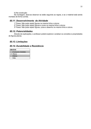 55
b) Na construção:
Na montagem, deve-se observar se estão seguindo as regras, e se o material está sendo
montado de forma correta.
85.11. Desenvolvimento da Atividade
1º Passo: Não pode repetir figuras na mesma linha e coluna;
2º Passo: Não pode repetir figuras e cores na mesma linha e coluna;
3º Passo: Não pode repetir figuras, cores e desenho na mesma linha e coluna.
85.12. Potencialidades
Através de explicações, o professor poderá explorar e analisar os conceitos e propriedades
de figuras planas.
85.13. Limitações
85.14. Durabilidade e Resistência
EM EVA
Consumo imediato
X Baixa
Média
Alta
 