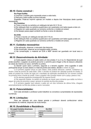 57
86.10. Como construir :
Em Papel Sulfite:
a) Imprima o modelo para impressão anexo a este texto.
b) Recorte a folha sulfite na linha indicada.
Sugestão: Pode-se imprimir apenas um modelo e depois tirar fotocópias deste quantas
necessárias.
Em Cartolina:
a) Trace e recorte na cartolina um retângulo de lado 24 X 18 cm.
b) No retângulo feito na cartolina quadricule-o em quadrados com lados iguais a dois cm.
c) Registre em cada quadrado os números conforme o modelo em anexo.
d) Se desejar passe papel contáctil na frente e verso do tabuleiro.
Em EVA:
a) Trace e recorte um retângulo de lado 24 X 18 cm.
b) No retângulo feito na cartolina quadricule-o em quadrados com lados iguais a dois cm.
c) Registre em cada quadrado os números conforme o modelo em anexo.
86.11. Cuidados necessários:
a) Na aplicação, observar o manuseio das tesouras.
b) Na construção, observar se os traçados estão corretos.
c) Na conservação, o material em EVA e MDF deverá ser guardado em local seco e
arejado.
86.12. Desenvolvimento da Atividade:
a) Cada jogador coloca um peão sobre um dos piratas (1 ou 2 ou 3). Dependendo de qual
pirata escolher, o jogador só poderá percorrer o caminho para chegar a ilha do tesouro utilizando
as casas de mesma cor (azul, vermelho ou preto).
b) Decidir quem será o primeiro, segundo e o terceiro jogador. Uma sugestão é cada
participante lançar os dois dados e o total de pontos dos dados, decide a ordem do jogo.
c) O primeiro jogador lança os dois dados. Este poderá adicionar, subtrair, multiplicar ou
dividir o total de pontos de cada dado. (Obs: a divisão só poderá ser utilizada quando for exata). O
peão só poderá ser mudar de lugar se o resultado da operação escolhida for um número contido
na primeira linha à frente do pirata. Caso o jogador não consiga mexer com a peça, passa a vez.
d) Os demais jogadores prosseguirão da mesma forma.
e) Na segunda rodada, os peões só poderão se mexer para números que estão na linha a
seguir de onde se encontra a peça, sempre no sentido da ilha dos piratas.
f) O primeiro jogador que colocar o peão em um dos números da última linha, chegará
automaticamente na ilha dos piratas e será o vencedor.
86.13. Potencialidades:
Com esta atividade o professor pode trabalhar os conceitos e propriedades de expressões
numéricas.
86.14. Limitações:
Para ser aplicado em uma classe grande o professor deverá confeccionar vários
exemplares do material, dispondo de muito tempo.
86.15. Durabilidade e Resistência
Em papel Cartolina Americana Em EVA
Consumo imediato Consumo imediato
X Baixa Baixa
Média Média
Alta Alta
 