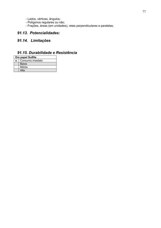 77
- Lados, vértices, ângulos;
- Polígonos regulares ou não;
- Frações, áreas (em unidades), retas perpendiculares e paralelas;
91.13. Potencialidades:
91.14. Limitações
91.15. Durabilidade e Resistência
Em papel Sulfite
x Consumo imediato
Baixa
Média
Alta
 