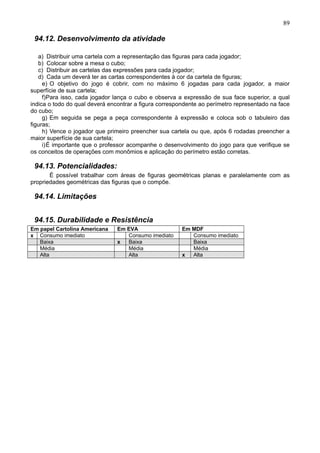 89
94.12. Desenvolvimento da atividade
a) Distribuir uma cartela com a representação das figuras para cada jogador;
b) Colocar sobre a mesa o cubo;
c) Distribuir as cartelas das expressões para cada jogador;
d) Cada um deverá ter as cartas correspondentes à cor da cartela de figuras;
e) O objetivo do jogo é cobrir, com no máximo 6 jogadas para cada jogador, a maior
superfície de sua cartela;
f)Para isso, cada jogador lança o cubo e observa a expressão de sua face superior, a qual
indica o todo do qual deverá encontrar a figura correspondente ao perímetro representado na face
do cubo;
g) Em seguida se pega a peça correspondente à expressão e coloca sob o tabuleiro das
figuras;
h) Vence o jogador que primeiro preencher sua cartela ou que, após 6 rodadas preencher a
maior superfície de sua cartela;
i)É importante que o professor acompanhe o desenvolvimento do jogo para que verifique se
os conceitos de operações com monômios e aplicação do perímetro estão corretas.
94.13. Potencialidades:
É possível trabalhar com áreas de figuras geométricas planas e paralelamente com as
propriedades geométricas das figuras que o compõe.
94.14. Limitações
94.15. Durabilidade e Resistência
Em papel Cartolina Americana Em EVA Em MDF
x Consumo imediato Consumo imediato Consumo imediato
Baixa x Baixa Baixa
Média Média Média
Alta Alta x Alta
 