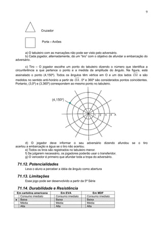 9
Cruzador
Porta – Aviões
a) O tabuleiro com as marcações não pode ser visto pelo adversário.
b) Cada jogador, alternadamente, dá um “tiro” com o objetivo de afundar a embarcação do
adversário.
c) Tiro – O jogador escolhe um ponto do tabuleiro dizendo o número que identifica a
circunferência a que pertence o ponto e a medida da amplitude do ângulo. Na figura, está
assinalado o ponto (4,150º). Todos os ângulos têm vértice em O e um dos lados OA e são
medidos no sentido anti-horário a partir de OA. 0º e 360º são considerados pontos coincidentes.
Portanto, (3,0º) e (3,360º) correspondem ao mesmo ponto no tabuleiro.
d) O jogador deve informar o seu adversário dizendo afundou se o tiro
acertou a embarcação e água se o tiro não acertou.
e) Todos os tiros são registrados no tabuleiro menor.
f) Se julgarem necessário, os jogadores poderão usar o transferidor.
g) O vencedor é primeiro que afundar toda a tropa do adversário.
71.12. Potencialidades
Leva o aluno a perceber a idéia de ângulo como abertura
71.13. Limitações
Esse jogo pode ser desenvolvido a partir da 5ª Série
71.14. Durabilidade e Resistência
Em cartolina americana Em EVA Em MDF
Consumo imediato Consumo imediato Consumo imediato
x Baixa Baixa Baixa
Média Média Média
Alta Alta Alta
 