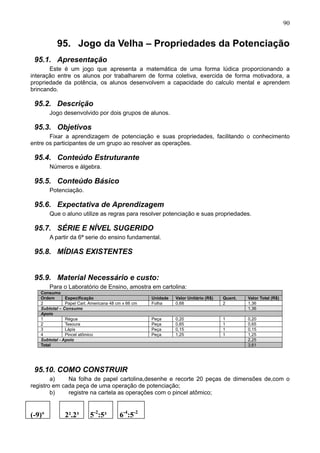 90
95. Jogo da Velha – Propriedades da Potenciação
95.1. Apresentação
Este é um jogo que apresenta a matemática de uma forma lúdica proporcionando a
interação entre os alunos por trabalharem de forma coletiva, exercida de forma motivadora, a
propriedade da potência, os alunos desenvolvem a capacidade do calculo mental e aprendem
brincando.
95.2. Descrição
Jogo desenvolvido por dois grupos de alunos.
95.3. Objetivos
Fixar a aprendizagem de potenciação e suas propriedades, facilitando o conhecimento
entre os participantes de um grupo ao resolver as operações.
95.4. Conteúdo Estruturante
Números e álgebra.
95.5. Conteúdo Básico
Potenciação.
95.6. Expectativa de Aprendizagem
Que o aluno utilize as regras para resolver potenciação e suas propriedades.
95.7. SÉRIE E NÍVEL SUGERIDO
A partir da 6ª serie do ensino fundamental.
95.8. MÍDIAS EXISTENTES
95.9. Material Necessário e custo:
Para o Laboratório de Ensino, amostra em cartolina:
Consumo
Ordem Especificação Unidade Valor Unitário (R$) Quant. Valor Total (R$)
2 Papel Cart. Americana 48 cm x 66 cm Folha 0,68 2 1,36
Subtotal – Consumo 1,36
Apoio
1 Régua Peça 0,20 1 0,20
2 Tesoura Peça 0,65 1 0,65
3 Lápis Peça 0,15 1 0,15
4 Pincel atômico Peça 1,25 1 1,25
Subtotal - Apoio 2,25
Total 3,61
95.10. COMO CONSTRUIR
a) Na folha de papel cartolina,desenhe e recorte 20 peças de dimensões de,com o
registro em cada peça de uma operação de potenciação;
b) registre na cartela as operações com o pincel atômico;
(-9)º 2².2³ 5-2
:5³ 6-4
:5-2
 