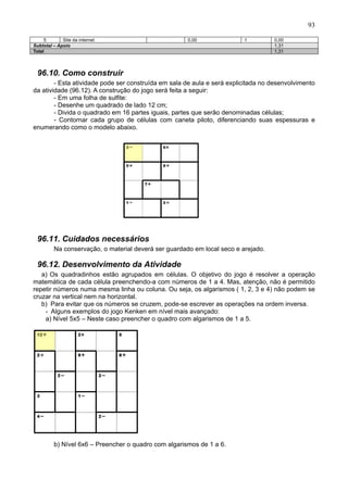 93
5 Site da internet 0,00 1 0,00
Subtotal – Apoio 1,31
Total 1,31
96.10. Como construir
- Esta atividade pode ser construída em sala de aula e será explicitada no desenvolvimento
da atividade (96.12). A construção do jogo será feita a seguir:
- Em uma folha de sulfite:
- Desenhe um quadrado de lado 12 cm;
- Divida o quadrado em 16 partes iguais, partes que serão denominadas células;
- Contornar cada grupo de células com caneta piloto, diferenciando suas espessuras e
enumerando como o modelo abaixo.
96.11. Cuidados necessários
Na conservação, o material deverá ser guardado em local seco e arejado.
96.12. Desenvolvimento da Atividade
a) Os quadradinhos estão agrupados em células. O objetivo do jogo é resolver a operação
matemática de cada célula preenchendo-a com números de 1 a 4. Mas, atenção, não é permitido
repetir números numa mesma linha ou coluna. Ou seja, os algarismos ( 1, 2, 3 e 4) não podem se
cruzar na vertical nem na horizontal.
b) Para evitar que os números se cruzem, pode-se escrever as operações na ordem inversa.
- Alguns exemplos do jogo Kenken em nível mais avançado:
a) Nível 5x5 – Neste caso preencher o quadro com algarismos de 1 a 5.
b) Nível 6x6 – Preencher o quadro com algarismos de 1 a 6.
 