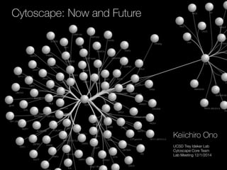Cytoscape: Now and Future 
Keiichiro Ono 
UCSD Trey Ideker Lab 
Cytoscape Core Team 
Lab Meeting 12/1/2014 
 