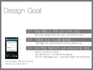 Design Goal
복잡하고 시간이 많이드는 것보다는
자주 되돌아보게 하는 -> 피드백에 대한 접근성을 높임
요인 사이 관계를 파악할 수 있는 -> insightful하고 이해하기 쉬운 피드백을 제공
G1: 대상 행동 & 기여 요인 모두 수집
행동 개선을 위해 중요한 정보가 될 수 있음 / 수면 위생 연구 & 전문가
기록이 힘들면 허위 기록/지연 기록/self-monitoring 자체를 포기 [36]
G2: 기록에 드는 수고를 줄여줌
G3: 피드백을 제공하여 self-reflection을 촉발
[FS] Full System: 위젯 x 앱 (G1/G2/G3)
[AS] App-only System: 앱 (G1)
 