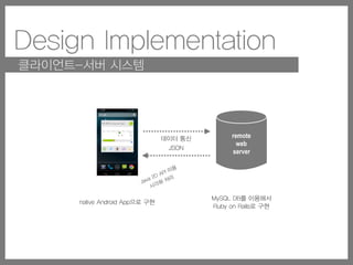 Design Implementation
클라이언트-서버 시스템
remote
web
server
native Android App으로 구현
MySQL DB를 이용해서
Ruby on Rails로 구현
데이터 통신
JSON
Java 2D API 이용
시각화 처리
 