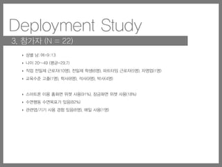 Deployment Study
3. 참가자 (N = 22)
‣ 성별 남:여=9:13
‣ 나이 20~49 (평균=29.7)
‣ 직업 전일제 근로자(10명), 전일제 학생(6명), 파트타임 근로자(5명), 자영업(1명)
‣ 교육수준 고졸(1명), 학사(8명), 석사(9명), 박사(4명)
‣ 스마트폰 이용 홈화면 위젯 사용(91%), 잠금화면 위젯 사용(18%)
‣ 수면행동 수면목표가 있음(82%)
‣ 관련앱/기기 사용 경험 있음(6명), 매일 사용(1명)
 