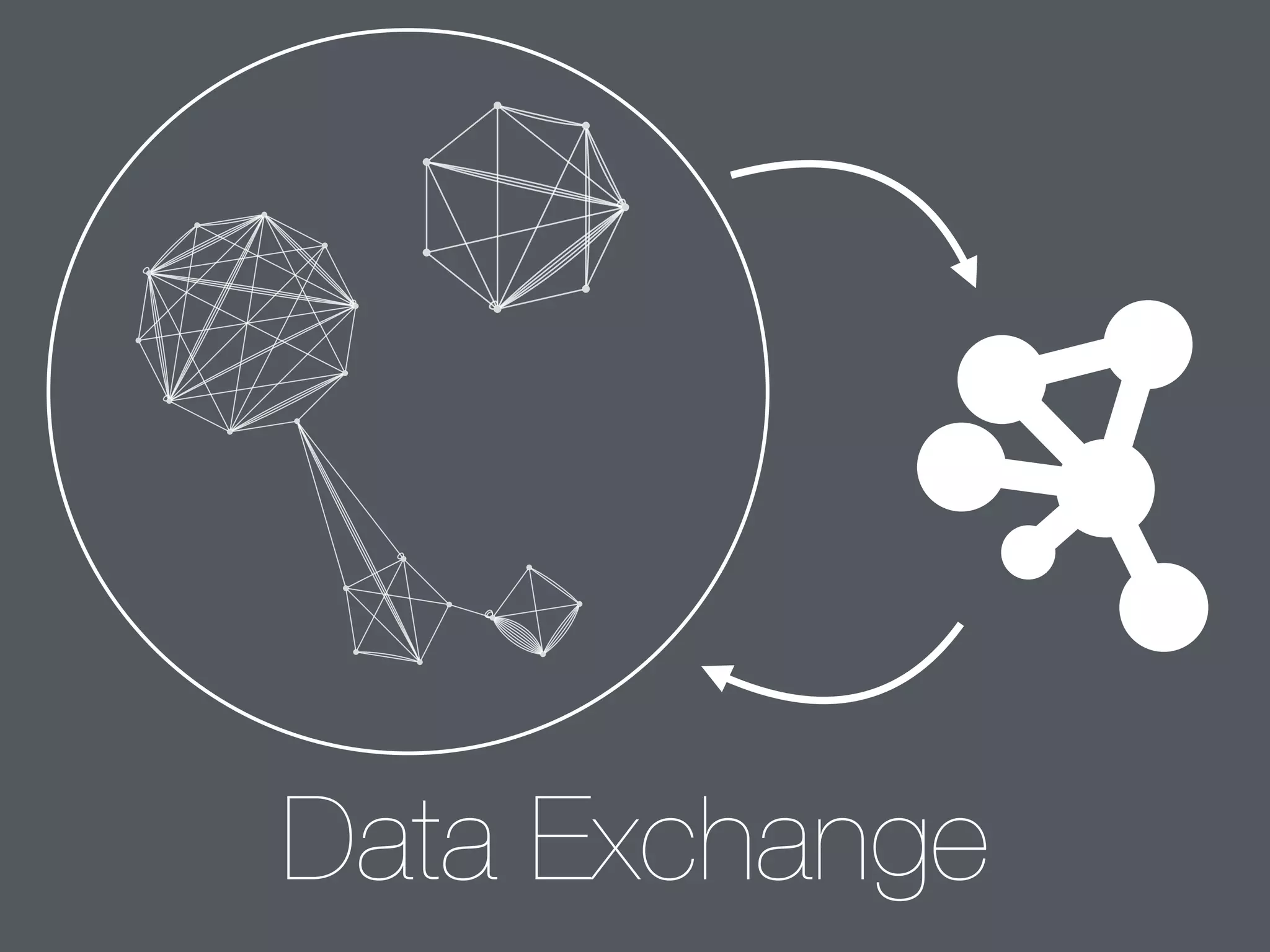 Data Exchange
 