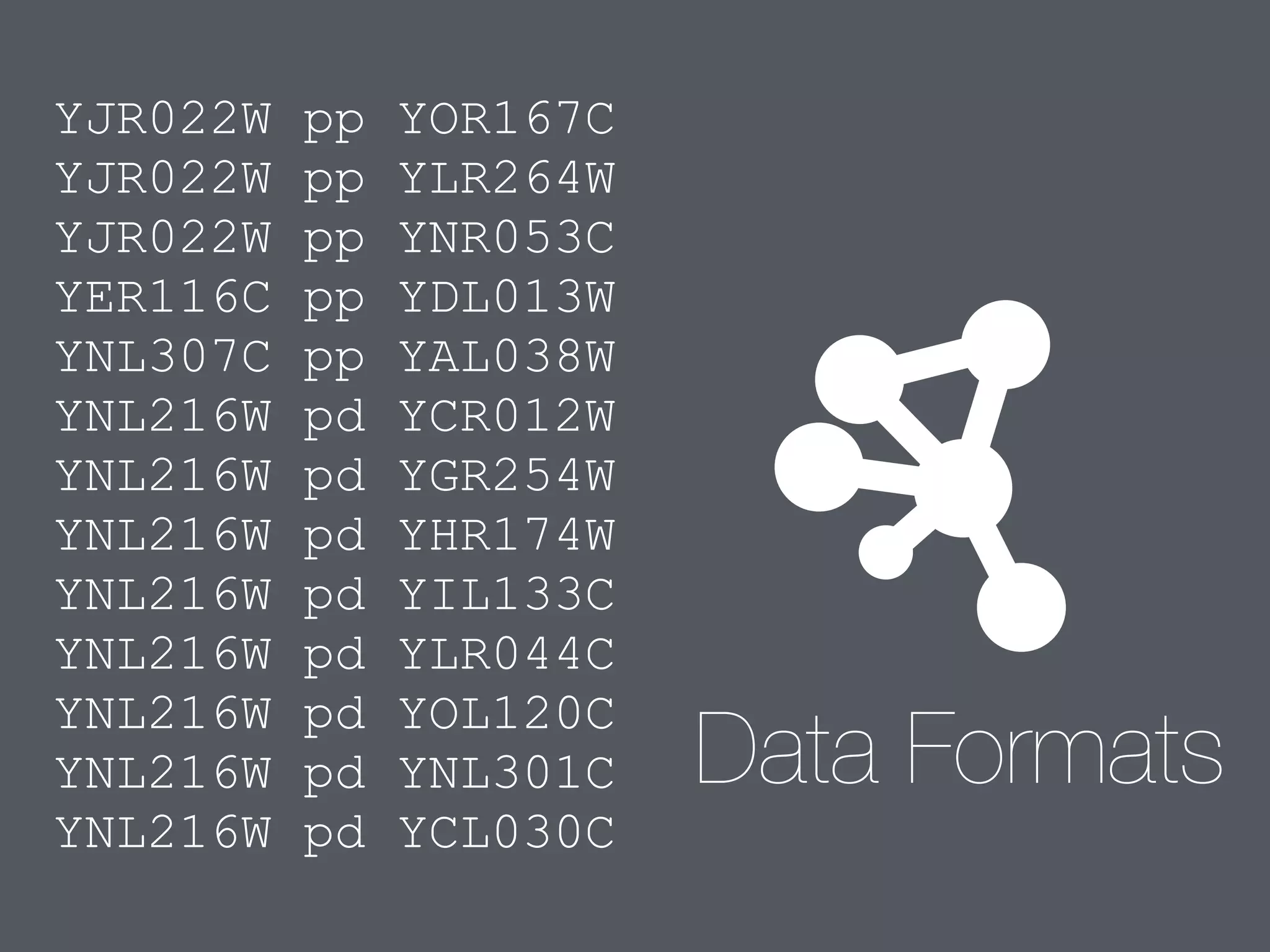 Data Formats
YJR022W pp YOR167C
YJR022W pp YLR264W
YJR022W pp YNR053C
YER116C pp YDL013W
YNL307C pp YAL038W
YNL216W pd YCR012W
YNL216W pd YGR254W
YNL216W pd YHR174W
YNL216W pd YIL133C
YNL216W pd YLR044C
YNL216W pd YOL120C
YNL216W pd YNL301C
YNL216W pd YCL030C
 