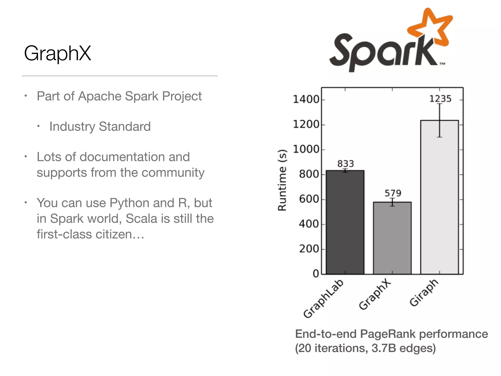 GraphX
• Part of Apache Spark Project

• Industry Standard

• Lots of documentation and
supports from the community

• You can use Python and R, but
in Spark world, Scala is still the
ﬁrst-class citizen…
End-to-end PageRank performance
(20 iterations, 3.7B edges)
 