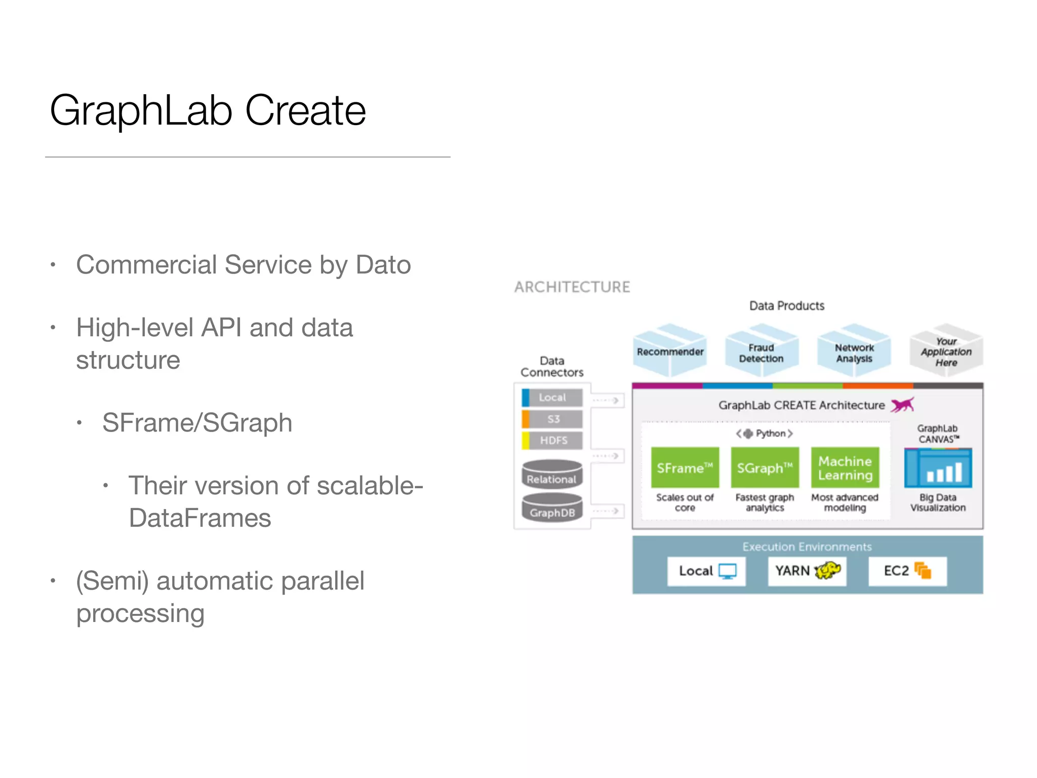 GraphLab Create
• Commercial Service by Dato

• High-level API and data
structure

• SFrame/SGraph

• Their version of scalable-
DataFrames

• (Semi) automatic parallel
processing
 