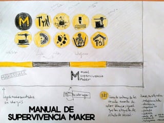 Manual de
Supervivencia Maker