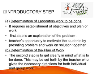 Laboratory method ppt | PPT