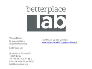 Vielen Dank.
                            Hier findest Du alle Metriken:
Dr. Angela Ullrich
                            www.betterplace-lab.org/de/dashboard
au@betterplace.org

betterplace lab

Schlesische Strasse 26
10997 Berlin
Tel +49 30 76 76 44 88-0
Fax +49 30 76 76 44 88-40
lab@betterplace.org
 