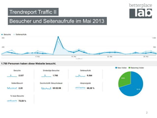 Trendreport Traffic II
Besucher und Seitenaufrufe im Mai 2013
2
 
