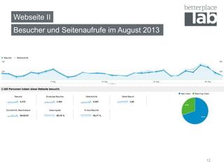 Webseite II
Besucher und Seitenaufrufe im August 2013
12
 