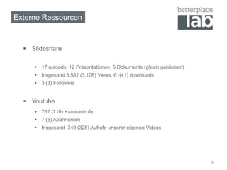 Externe Ressourcen



   Slideshare

      17 uploads: 12 Präsentationen, 5 Dokumente (gleich geblieben)
      Insgesamt 3.582 (3.108) Views, 61(41) downloads
      3 (3) Followers


   Youtube
      767 (710) Kanalaufrufe
      7 (6) Abonnenten
      Insgesamt 349 (328) Aufrufe unserer eigenen Videos




                                                                       9
 