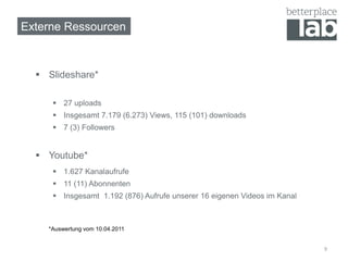 Externe Ressourcen



   Slideshare*

      27 uploads
      Insgesamt 7.179 (6.273) Views, 115 (101) downloads
      7 (3) Followers


   Youtube*
      1.627 Kanalaufrufe
      11 (11) Abonnenten
      Insgesamt 1.192 (876) Aufrufe unserer 16 eigenen Videos im Kanal



    *Auswertung vom 10.04.2011


                                                                          9
 