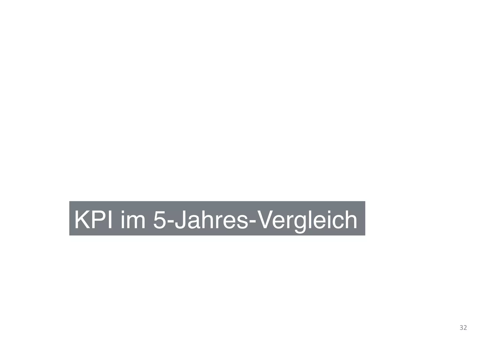 KPI im 5-Jahres-Vergleich"
32	
  
 