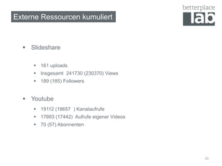 20
Externe Ressourcen kumuliert
 Slideshare
 161 uploads
 Insgesamt 241730 (230370) Views
 189 (185) Followers
 Youtu...