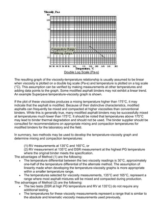 Lab Compaction Graphs Lab mixing compaction_temps | PDF