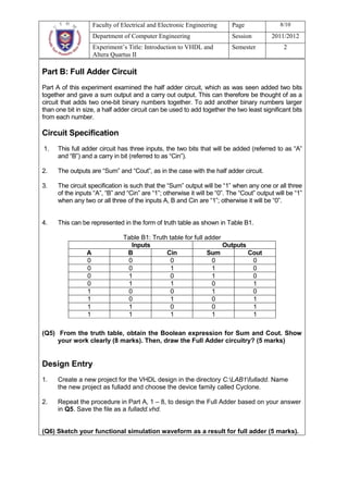 Faculty of Electrical and Electronic Engineering      Page               8/10
                     Department of Computer Engineering                    Session        2011/2012
                     Experiment’s Title: Introduction to VHDL and          Semester            2
                     Altera Quartus II

Part B: Full Adder Circuit
Part A of this experiment examined the half adder circuit, which as was seen added two bits
together and gave a sum output and a carry out output. This can therefore be thought of as a
circuit that adds two one-bit binary numbers together. To add another binary numbers larger
than one bit in size, a half adder circuit can be used to add together the two least significant bits
from each number.

Circuit Specification
1.    This full adder circuit has three inputs, the two bits that will be added (referred to as “A”
      and “B”) and a carry in bit (referred to as “Cin”).

2.    The outputs are “Sum” and “Cout”, as in the case with the half adder circuit.

3.    The circuit specification is such that the “Sum” output will be “1” when any one or all three
      of the inputs “A”, “B” and “Cin” are “1”; otherwise it will be “0”. The “Cout” output will be “1”
      when any two or all three of the inputs A, B and Cin are “1”; otherwise it will be “0”.


4.    This can be represented in the form of truth table as shown in Table B1.

                                Table B1: Truth table for full adder
                                  Inputs                             Outputs
                 A               B             Cin              Sum          Cout
                 0               0               0               0            0
                 0               0               1               1            0
                 0               1               0               1            0
                 0               1               1               0            1
                 1               0               0               1            0
                 1               0               1               0            1
                 1               1               0               0            1
                 1               1               1               1            1

(Q5) From the truth table, obtain the Boolean expression for Sum and Cout. Show
     your work clearly (8 marks). Then, draw the Full Adder circuitry? (5 marks)


Design Entry
1.    Create a new project for the VHDL design in the directory C:LAB1fulladd. Name
      the new project as fulladd and choose the device family called Cyclone.

2.    Repeat the procedure in Part A, 1 – 8, to design the Full Adder based on your answer
      in Q5. Save the file as a fulladd.vhd.


(Q6) Sketch your functional simulation waveform as a result for full adder (5 marks).
 