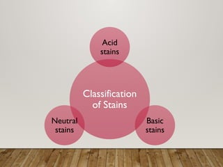 Neutral Stain Examples Laboratory New All Staining Techniques.pptx