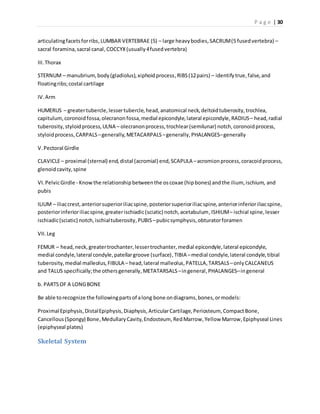 P a g e | 30
articulatingfacetsforribs,LUMBAR VERTEBRAE (5) – large heavybodies,SACRUM(5 fusedvertebra) –
sacral foramina,sacral canal,COCCYX(usually4fusedvertebra)
III.Thorax
STERNUM – manubrium,body(gladiolus),xiphoidprocess,RIBS(12pairs) – identifytrue,false,and
floatingribs;costal cartilage
IV.Arm
HUMERUS – greatertubercle,lessertubercle,head,anatomical neck,deltoidtuberosity,trochlea,
capitulum,coronoidfossa,olecranonfossa,medial epicondyle,lateral epicondyle, RADIUS– head,radial
tuberosity,styloidprocess, ULNA – olecranonprocess,trochlear(semilunar) notch,coronoidprocess,
styloidprocess,CARPALS–generally,METACARPALS –generally,PHALANGES–generally
V.Pectoral Girdle
CLAVICLE– proximal (sternal) end,distal (acromial) end,SCAPULA –acromionprocess,coracoidprocess,
glenoidcavity,spine
VI.PelvicGirdle - Knowthe relationshipbetweenthe oscoxae (hipbones) andthe ilium, ischium, and
pubis
ILIUM – iliaccrest,anteriorsuperioriliacspine,posteriorsuperioriliacspine,anteriorinferioriliacspine,
posteriorinferioriliacspine,greaterischiadic(sciatic) notch,acetabulum, ISHIUM– ischial spine,lesser
ischiadic(sciatic) notch,ischialtuberosity,PUBIS–pubicsymphysis,obturatorforamen
VII.Leg
FEMUR – head,neck,greatertrochanter,lessertrochanter,medial epicondyle,lateral epicondyle,
medial condyle,lateral condyle,patellargroove (surface),TIBIA –medial condyle,lateral condyle,tibial
tuberosity,medial malleolus,FIBULA – head,lateral malleolus,PATELLA,TARSALS–onlyCALCANEUS
and TALUS specifically;the othersgenerally,METATARSALS –ingeneral,PHALANGES–ingeneral
b. PARTSOF A LONGBONE
Be able torecognize the followingpartsof along bone ondiagrams,bones,ormodels:
Proximal Epiphysis,DistalEpiphysis, Diaphysis,ArticularCartilage,Periosteum,CompactBone,
Cancellous(Spongy) Bone,MedullaryCavity,Endosteum,RedMarrow,Yellow Marrow, Epiphyseal Lines
(epiphyseal plates)
Skeletal System
 
