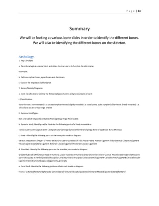 P a g e | 34
Summary
We will be looking at various bone slides in order to identify the different bones.
We will also be identifying the different bones on the skeleton.
Arthology
1. Key Concepts:
a. Describea typical synovial joint, andrelateits structureto its function. Beableto give
examples.
b. Define amphiarthrosis, synarthrosis and diarthrosis
c. Explain the importanceoffontanels
2. Bones/Models/Diagrams:
a. Joint Classifications: Identify the following types ofjoints andgiveexamples ofeach:
I. Classification:
Synarthroses ( nonmoveable) i.e. sutures Amphiarthroses (slightlymovable) i.e. costal joints, pubicsymphysis Diarthrosis (freely movable): i.e.
all balland socketofhip,hinge ofknee
II. SynovialJointTypes
Ball and Socket Ellipsoid(condyloid) Plane (gliding) Hinge PivotSaddle
b. Synovial Joint -Identify and/or illustratethefollowing parts ofa freely moveableor
synovialjoint: JointCapsule Joint Cavity ArticularCartilage SynovialMembraneSpongy BoneofEpiphyses Bursa Meniscus
c. Knee –Identify the following parts on thekneejointmodelor diagram:
Medial and LateralCondyles ofFemurMedial and Lateral Condyles ofTibia Fibula Patella Patellar Ligament Tibial(Medial) CollateralLigament
Fibular (Lateral) CollateralLigament Anterior CruciateLigamentPosterior CruciateLigament
d. Shoulder -Identify thefollowing parts on the shoulder jointmodelor diagram:
GreaterTubercle ofHumerus Head ofHumerus Lesser TubercleofHumerus Distal(Acromion) endofClavicle Proximal(Sternal) end ofClavicle
Spine of Scapula Acromion process ofScapula Corocoidprocess ofScapula CoracoacromialLigament CorocohumeralLigament Coracoclavicular
LigamentGlenohumeral (Capsular) Ligaments,generally
e. Fetal Skull-Identify the following joints ona fetalskull model or diagram:
Frontal (anterior) fontanel Sphenoidal (anterolateral) fontanel Occipital(posterior) fontanel Mastoid (posterolateral) fontanel
 