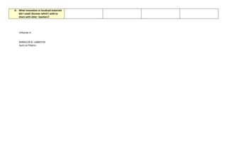G. What innovation or localized materials
did I used/ discover which I wish to
share with other teachers?
Inihanda ni
MIRAFLOR B. LABNOTIN
Guro sa Filipino
 