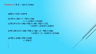 Problema 9. Si X→ n(0.1); hallar:
a)P[Z ≤ 1,57] = 0,9418a)P[Z ≤ 1,57] = 0,9418
b) P[Z ≥ 1,84] = 1 – P[Z ≤ 1,84]b) P[Z ≥ 1,84] = 1 – P[Z ≤ 1,84]
= 1 – 0,9671 = 0,0329= 1 – 0,9671 = 0,0329
c) P[1,57 ≤ Z ≤ 1,84] = P[Zc) P[1,57 ≤ Z ≤ 1,84] = P[Z ≤ 1,84] -≤ 1,84] - P[ZP[Z ≤ 1,57]≤ 1,57]
= 0,9671 – 0,9418 = 0,0253= 0,9671 – 0,9418 = 0,0253
d) P[-1,84 ≤ Z ≤ 1,84] = P[Zd) P[-1,84 ≤ Z ≤ 1,84] = P[Z ≤ 1,84] – (1 -≤ 1,84] – (1 - P[ZP[Z ≤ 1,84])≤ 1,84])
= 0,9671 – (1 – 0,9671) = 0,9342= 0,9671 – (1 – 0,9671) = 0,9342
e) P[Z ≥ -2,08] = P[Ze) P[Z ≥ -2,08] = P[Z ≤ 2,08]≤ 2,08]
= 0,9812= 0,9812



 