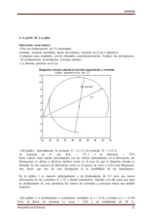 UNMSM
MAQUINAS ELECTRICAS 11
3.-A partir de 2 se pide:
Operación como motor:
- Para un deslizamiento de 3% determinar:
corriente, potencia absorbida, factor de potencia, potencia en el eje y eficiencia.
-Comparar estos resultados con los obtenidos experimentalmente. Explicar las divergencias
- El deslizamiento al producirse el torque máximo
- La máxima potencia en el eje
Diagrama circular usando el circuito equivalente L invertida
- Del gráfico determinamos la corriente I1 = 2.2 A y la corriente I2 = 1.33 A,
la potencia en el -eje Peje = 371.1 y la eficiencia = 75%
Estos valores tiene mucha aproximación con los valores determinados en el laboratorio, las
divergencias se deben a diversos motivos como es el caso de que el diagrama circular es
obtenido de dos ensayos de laboratorio como es el ensayo de vacío y el de rotor bloqueado,
otro factor que nos da esta divergencia es la sensibilidad de los instrumentos.
En la gráfica 1 se muestra adicionalmente a un deslizamiento de 0.3 para una mayor
observación de las corrientes I1 e I2 y demás parámetros. Además con ello notar que para
un deslizamiento de esta naturaleza los valores de corrientes y potencias tienen una notable
variación.
- Del gráfico 2 el deslizamiento a condiciones nominales es s = 0.16, el torque es τ = 0.256
N/m, el factor de potencia es cosφ = 0.82 y un rendimiento de 68 %.
 