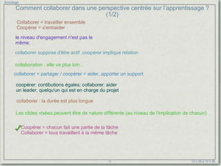 Sondage
     Comment collaborer dans une perspective centrée sur l’apprentissage ?
                                   (1/2)




                                      12                           12 h 36 à 12 h 46
 