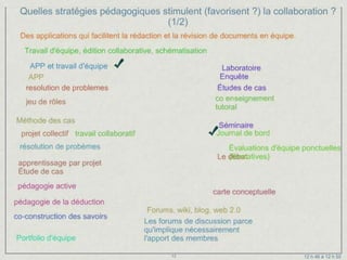 Quelles stratégies pédagogiques stimulent (favorisent ?) la collaboration ?
                                 (1/2)




                                    13                             12 h 46 à 12 h 55
 