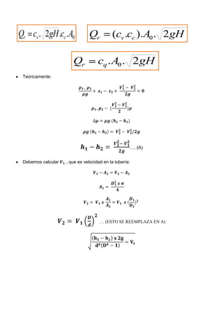 Teóricamente:
…. (A)
Debemos calcular , que es velocidad en la tubería:
… (ESTO SE REEMPLAZA EN A)
0..2. AcgHcQ cvr gHAccQ cvr 2.)..( 0
gHAcQ qr 2.. 0
 