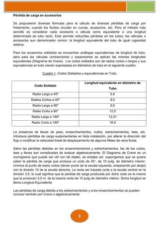 Pérdida de carga en tuberías y accesorios | DOCX