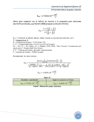 Laboratorio de Ingeniería Química II
Difusividad másica de gases y líquidos
36
𝑫 𝑨𝑩 = 𝟐. 𝟕𝟓𝟐𝟐𝟐.𝟏𝟎−𝟓
𝒄𝒎 𝟐
𝒔
Ahora para comparar con el teórico se recurre a la propuesta para soluciones
electrolíticas diluidas, que Nernst (1888) propuso (a dilución infinita):
𝐷 𝐴𝐵 =
𝑅 ∗ 𝑇(
1
𝑍+ +
1
𝑍−)
𝐹2 (
1
𝜆+
0 +
1
𝜆−
0 )
DAB = Coeficiente de difusión dilución infinita, basada en concentración molecular, cm2
/s
T = temperatura, K.
R = Constante de los gases = 8.314 J/(mol - ºK)
λ+
0
λ-
0
= Conductividad iónica (A/cm2
) (cm/V) (cm3
/g-equiv).
Na+
= 50.1 Cl-
= 76.3 (Hines, A.L. y Maddox, R.M. (1985). “Mass Transfer. Fundamentals and
Applications”. Prentice-Hall. New Jersey)
Z+
Z-
= Valencias del catión y del anión, respectivamente
F = constante de Faraday = 96500 C/g-equiv.
Reemplazando los datos tenemos:
𝐷 𝐴𝐵 =
(8.314
𝐽
𝑚𝑜𝑙. 𝐾
)(296.95𝐾) (
1
1
+
1
1
)
(
96500𝐶
𝑔 − 𝑒𝑞𝑢𝑖𝑣
)
2
(
1
50.1
+
1
76.3
)((
A
cm2)(
cm
V
)(
cm3
g − equiv
))
−1
𝐷 𝐴𝐵 = 1.6036.10−5 𝑐𝑚2
𝑠
Tabla 14
Resultado experimental Según la ecuación de Nernst
𝐷 𝐴𝐵 = 2.75222. 10−5
𝑐𝑚2
𝑠
𝐷 𝐴𝐵 = 1.6036.10−5 𝑐𝑚2
𝑠
Fuente: Elaboración propia (cálculos)
 