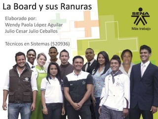 La Board y sus Ranuras
Elaborado por:
Wendy Paola López Aguilar
Julio Cesar Julio Ceballos

Técnicos en Sistemas (520936)

 